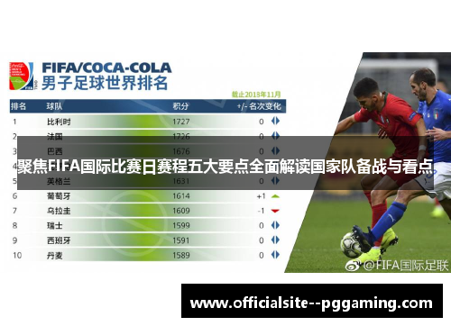 聚焦FIFA国际比赛日赛程五大要点全面解读国家队备战与看点