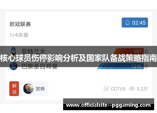 核心球员伤停影响分析及国家队备战策略指南